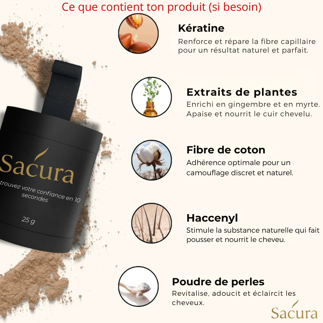 Marque - Bénéfice court et clair qu'apporte ton produit