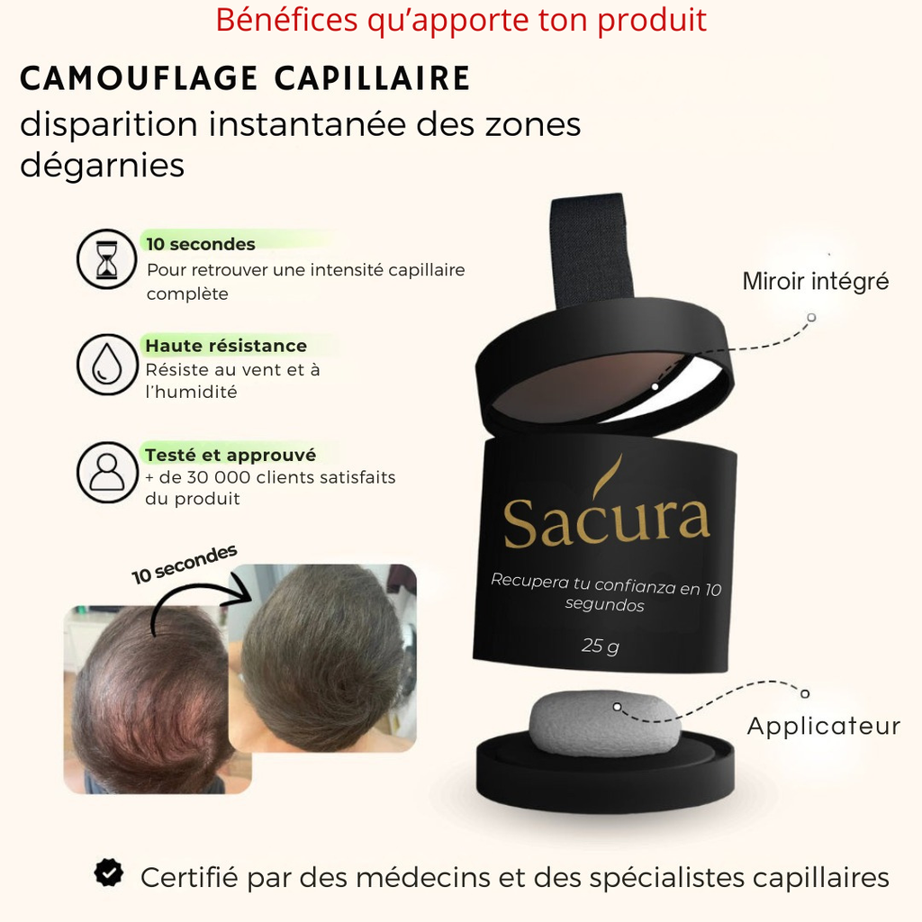 Marque - Bénéfice court et clair qu'apporte ton produit